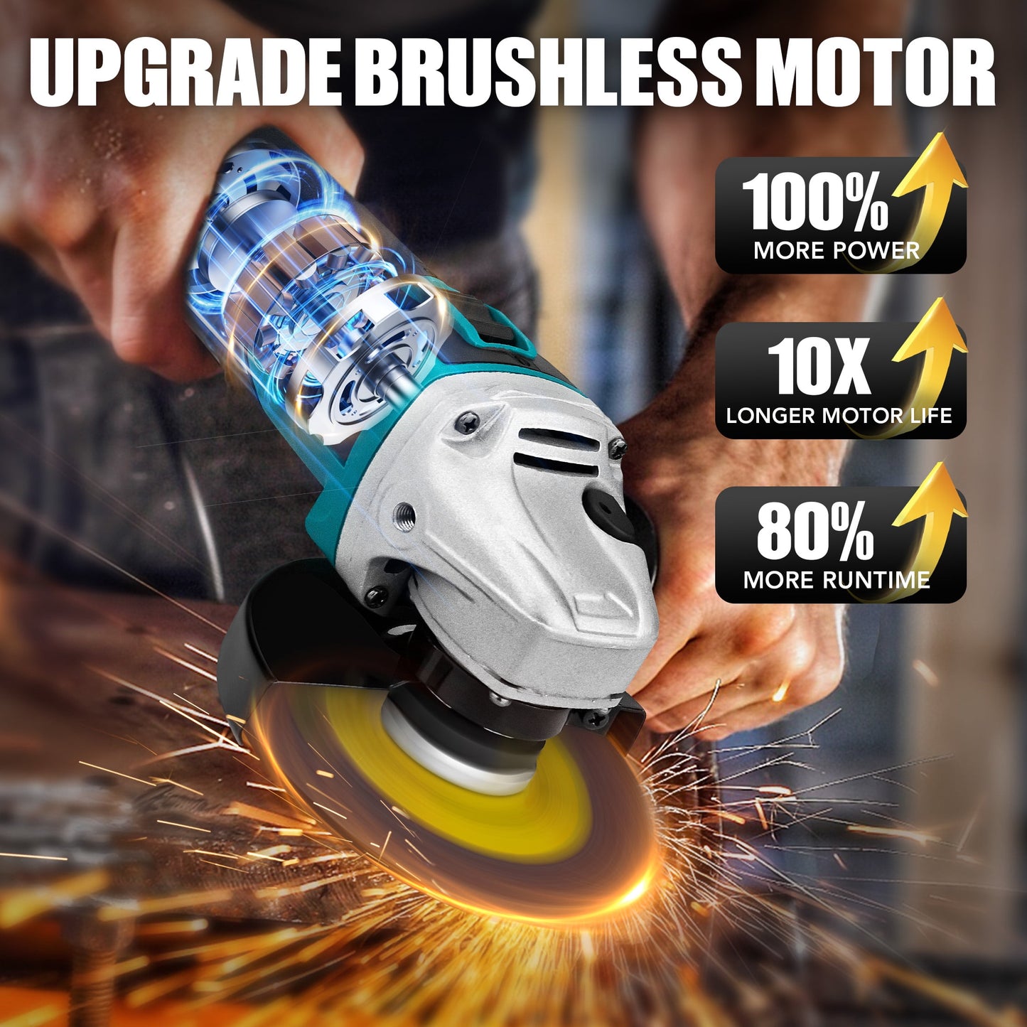 Cordless Angle Grinder Kit 21V 5 Inch(125Mm),10000Rpm Brushless Motor, with 2X 4.0Ah Battery & 6X Cutting Grinding Wheels