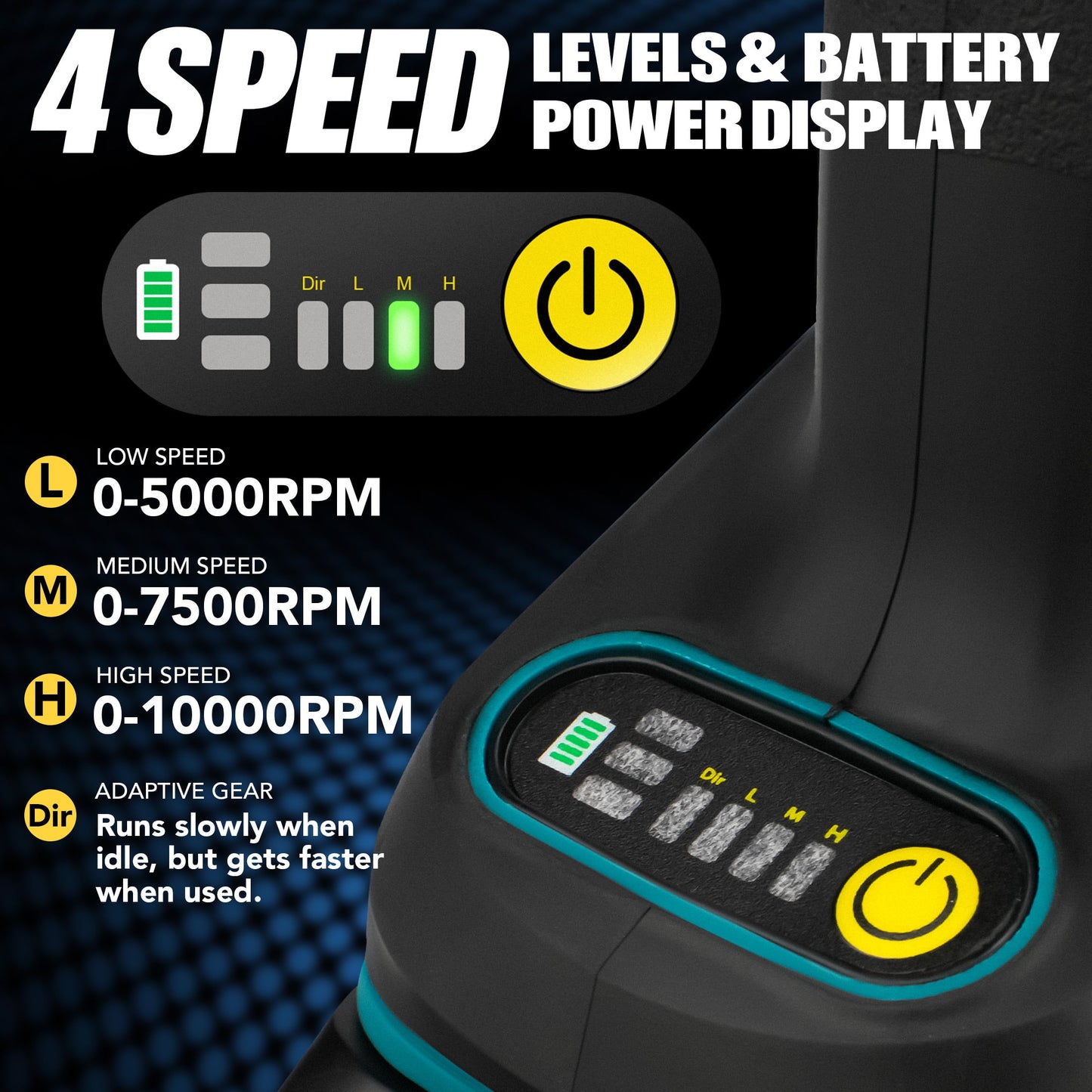 Cordless Angle Grinder Kit 21V 5 Inch(125Mm),10000Rpm Brushless Motor, with 2X 4.0Ah Battery & 6X Cutting Grinding Wheels